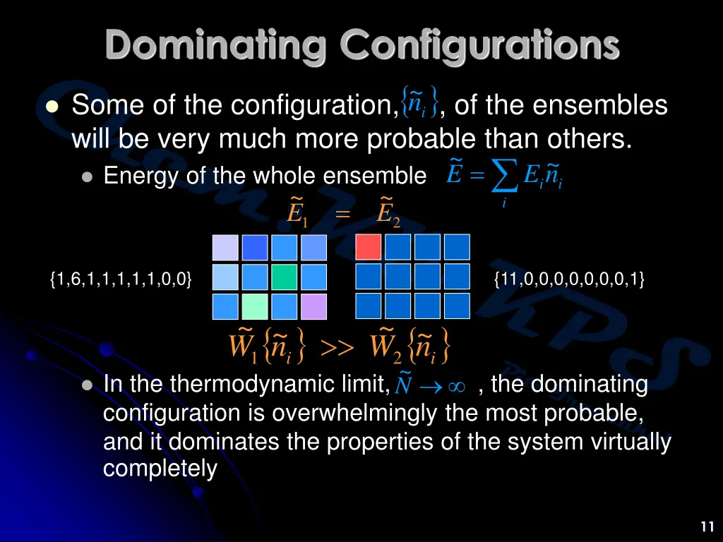 dominating configurations