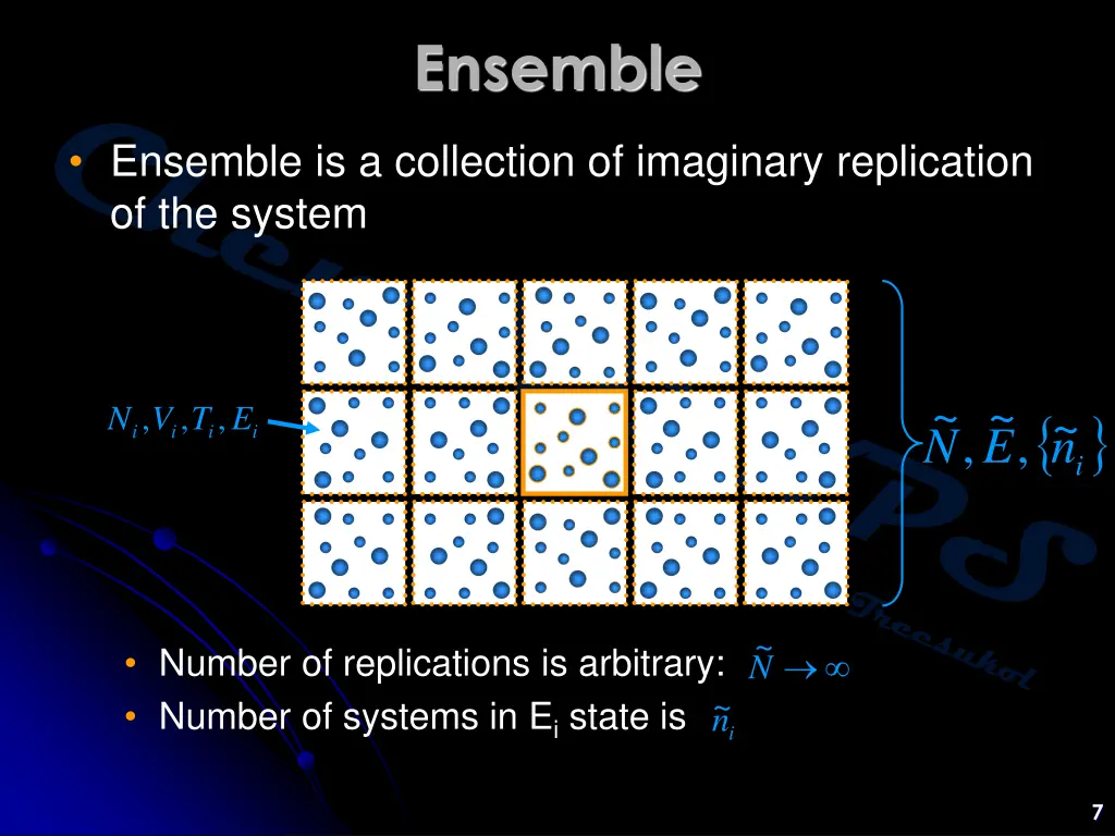 ensemble