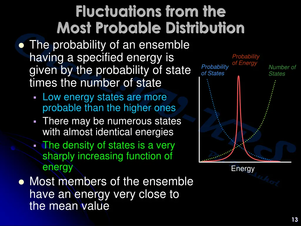 fluctuations from the most probable distribution