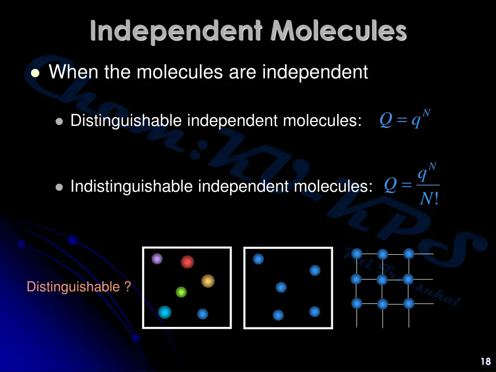 independent molecules