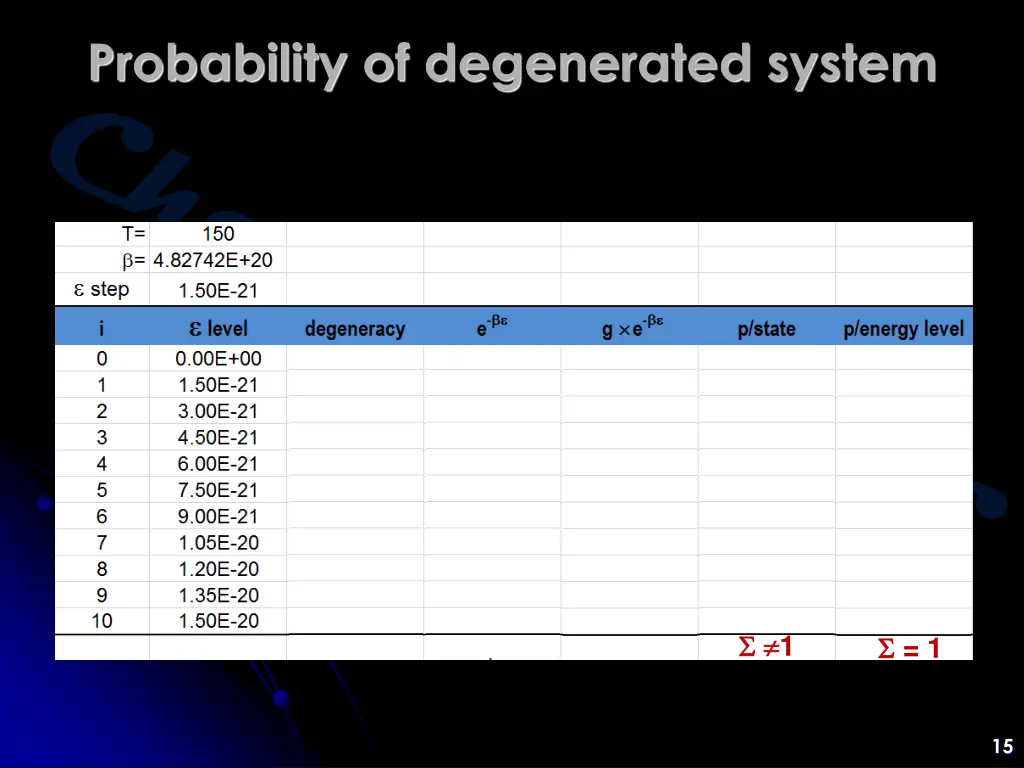 probability of degenerated system