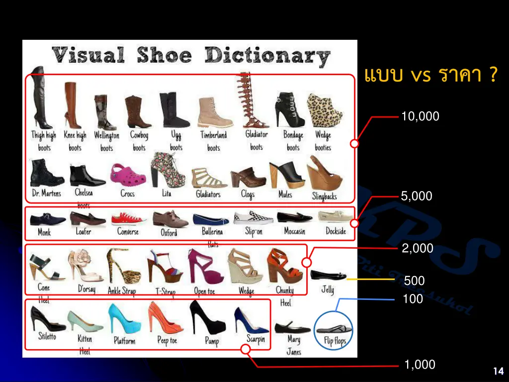 slide14