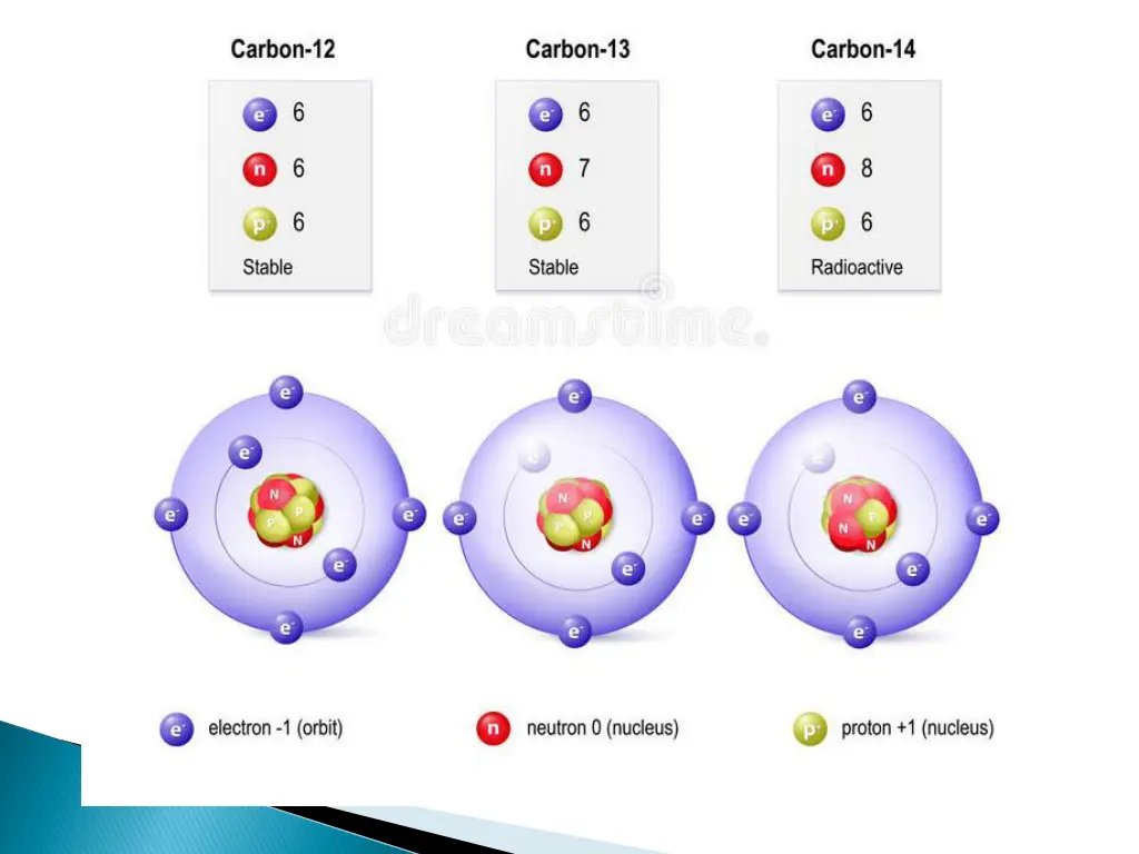 slide13