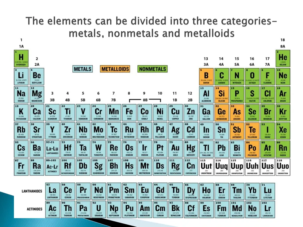 slide3