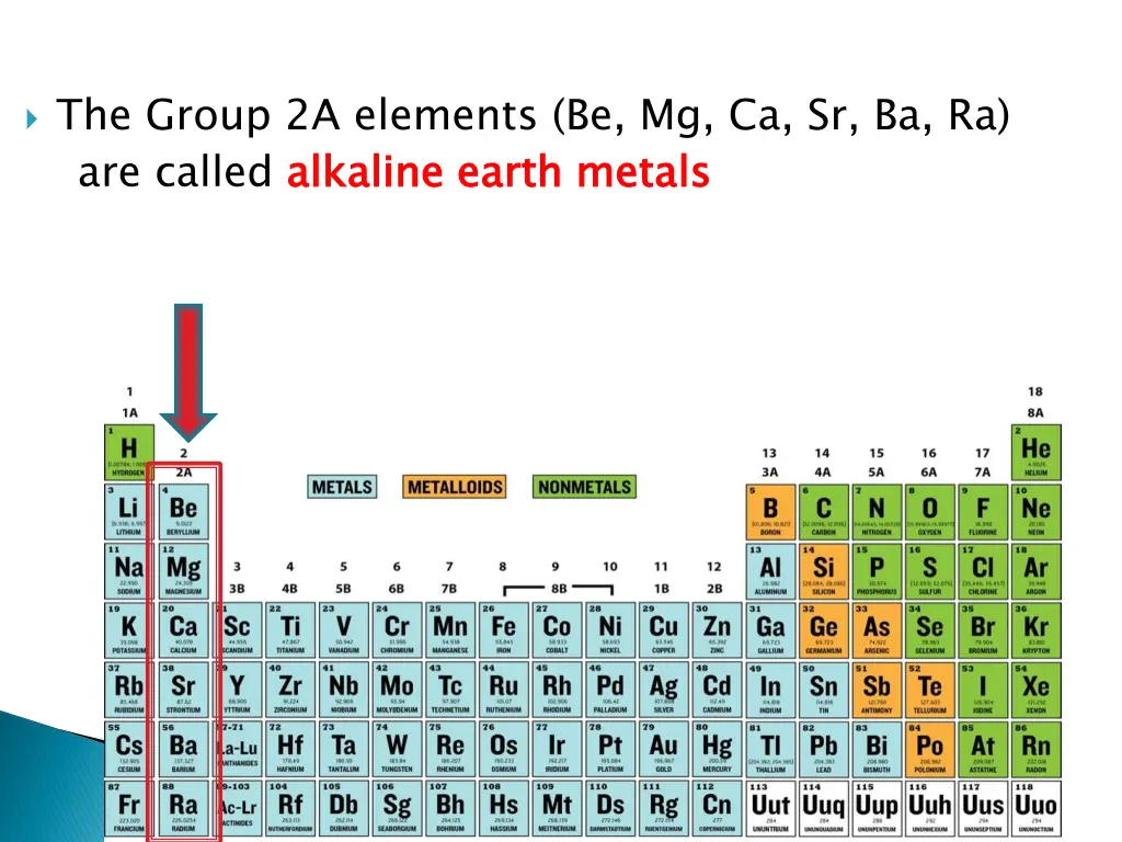the group 2a elements