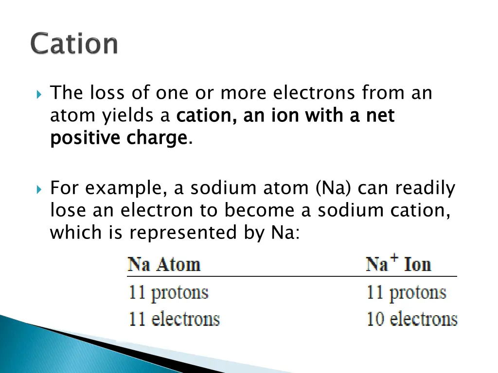 the loss of one or more electrons from an atom