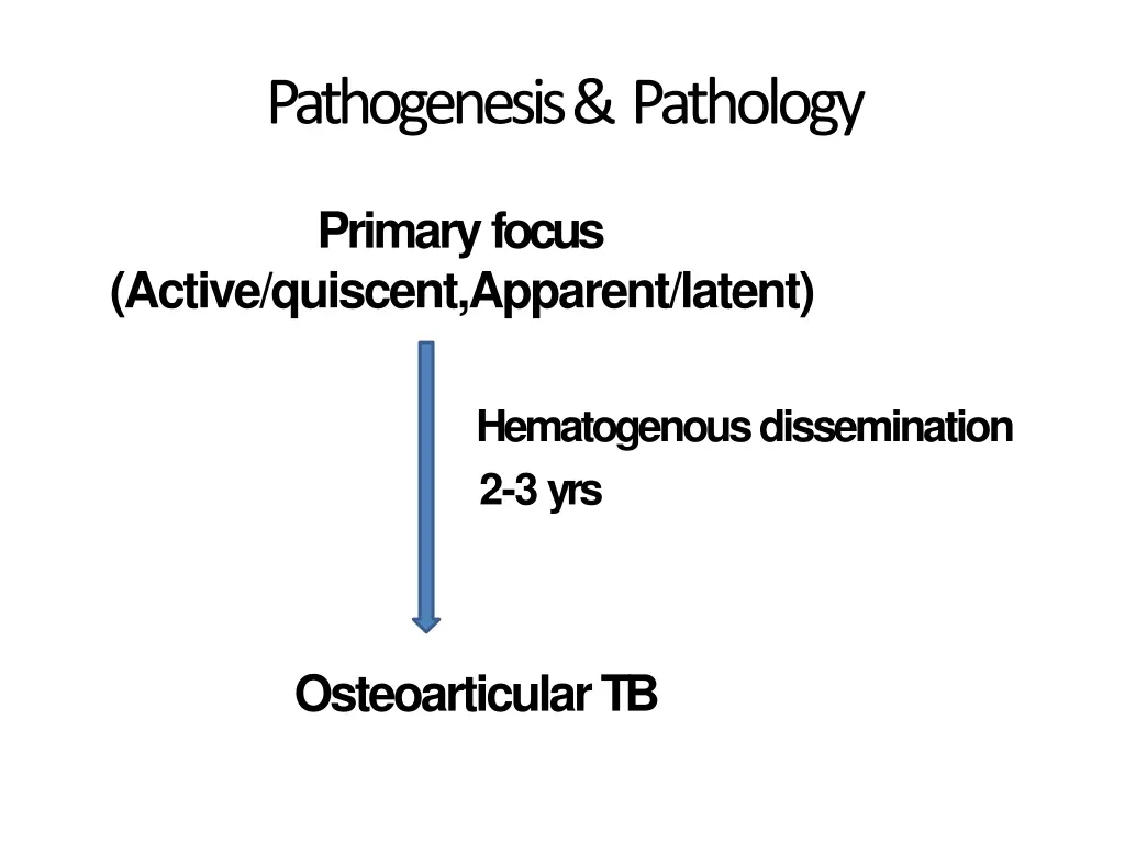 pathogenesis pathology