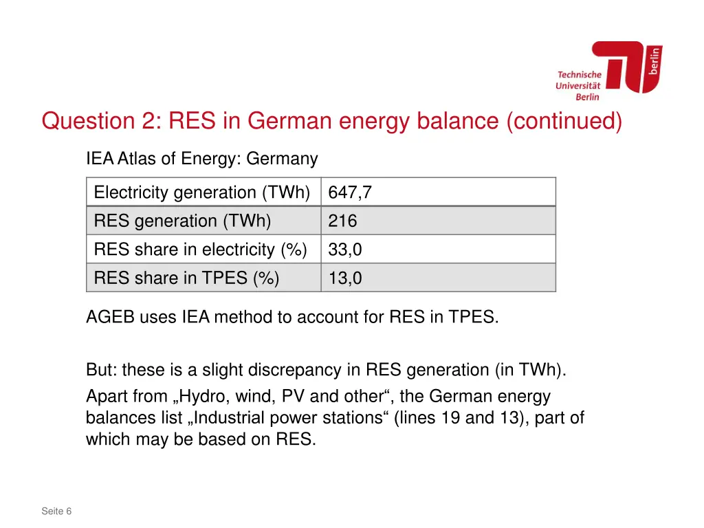 question 2 res in german energy balance continued