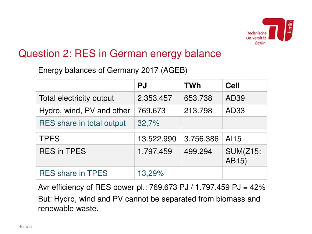 question 2 res in german energy balance