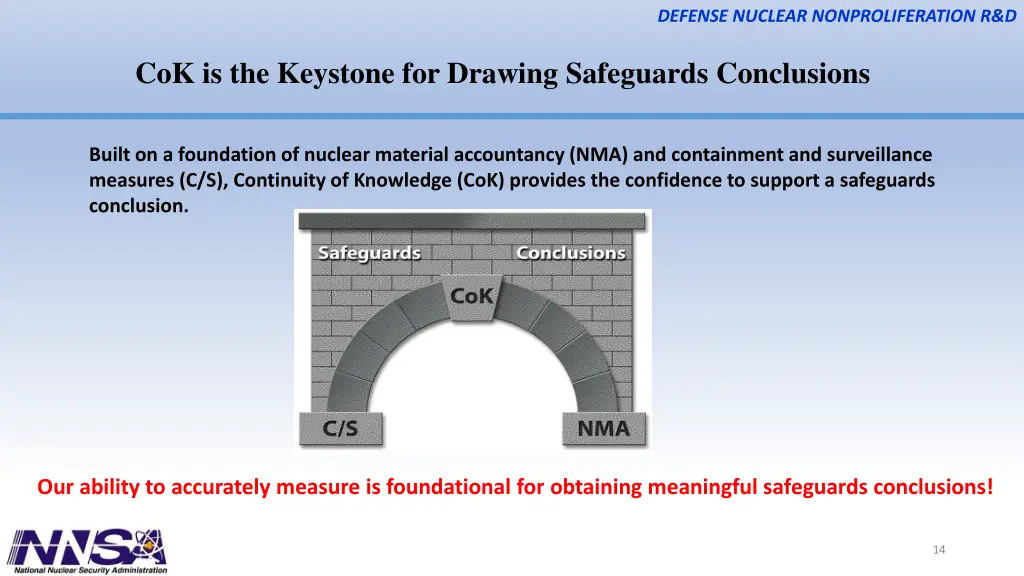 defense nuclear nonproliferation r d 13