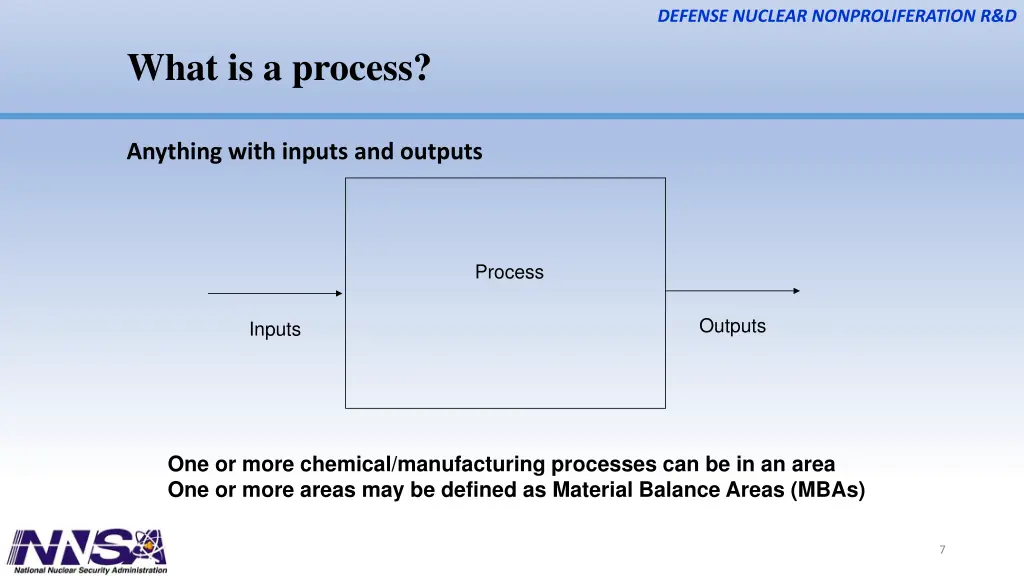 defense nuclear nonproliferation r d 6