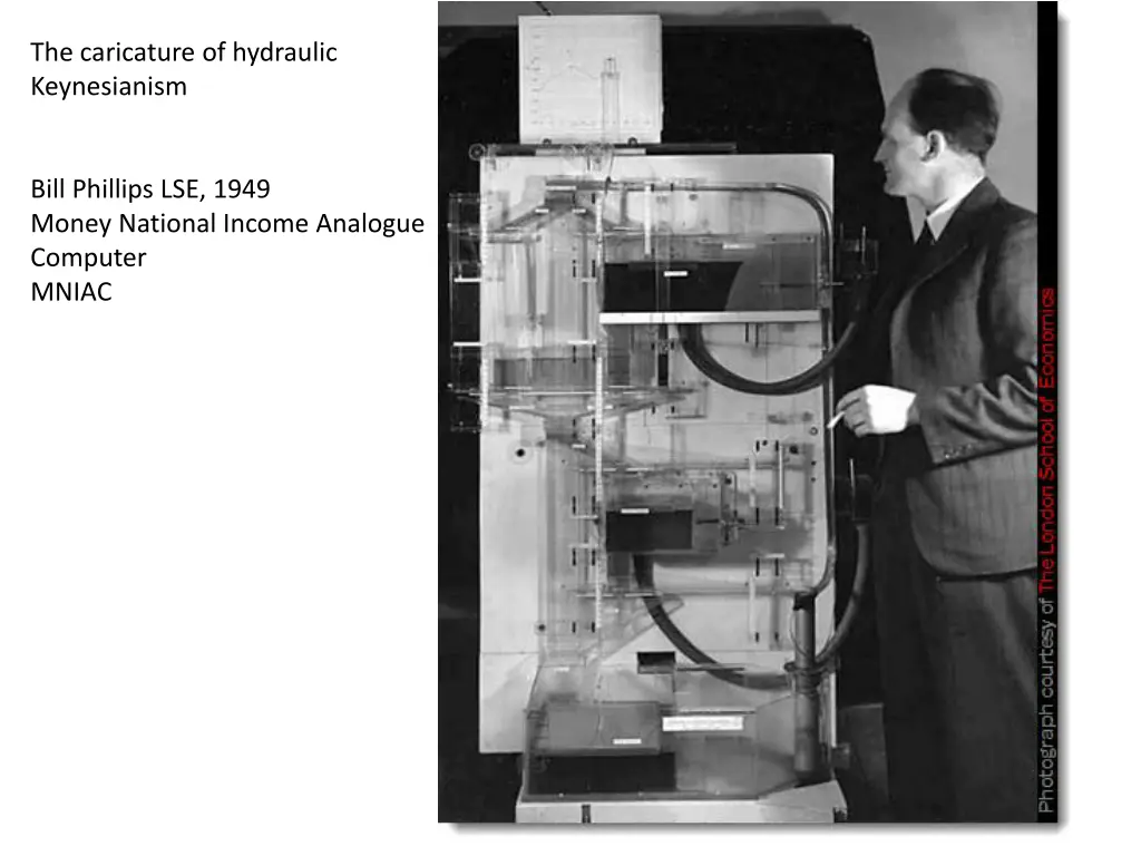 the caricature of hydraulic keynesianism