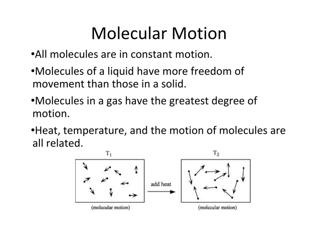 molecular motion all molecules are in constant