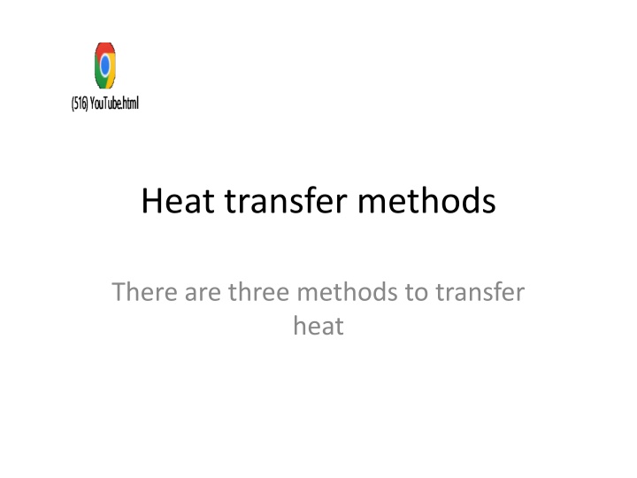 heat transfer methods
