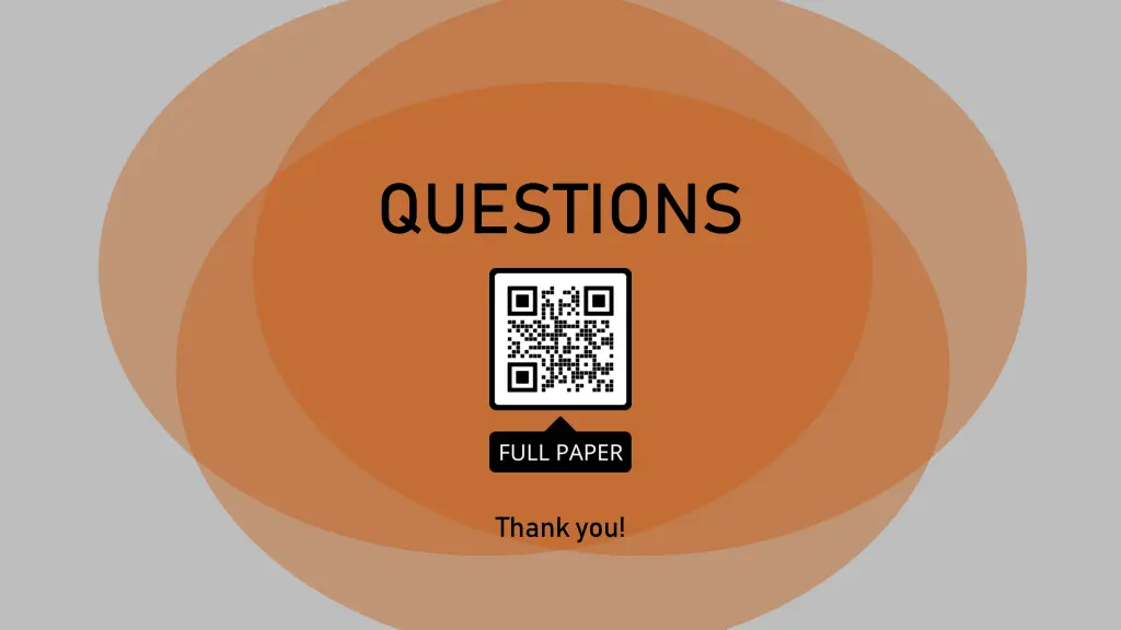 questions