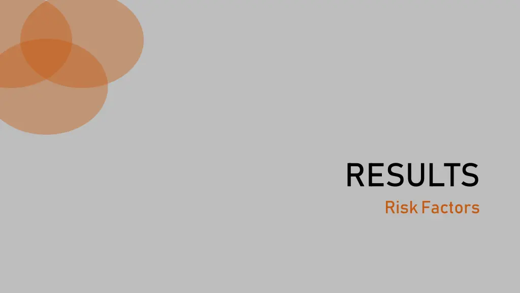 results risk factors