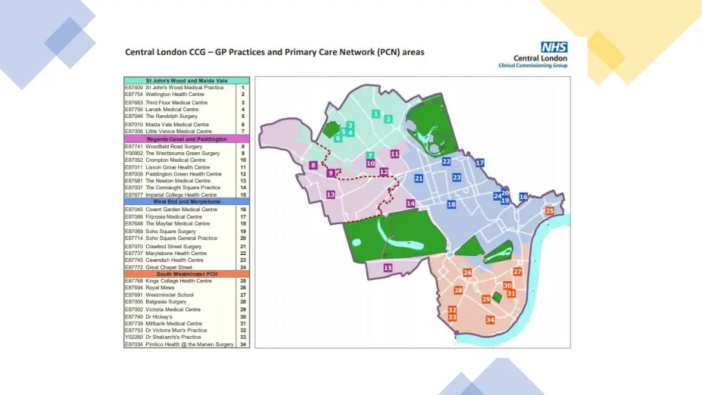 slide2