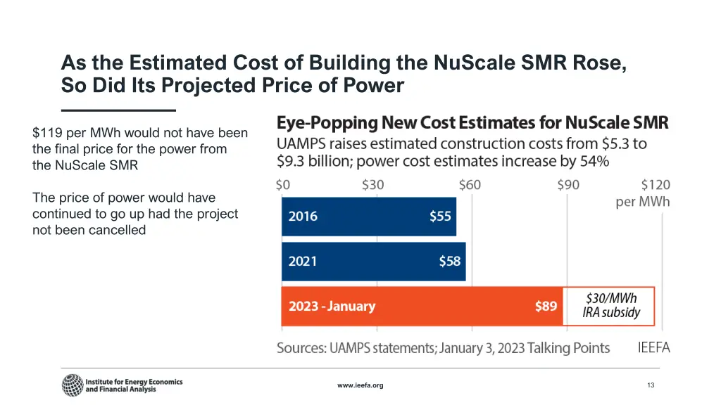 as the estimated cost of building the nuscale