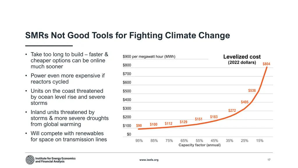 smrs not good tools for fighting climate change