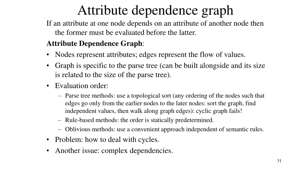 attribute dependence graph if an attribute
