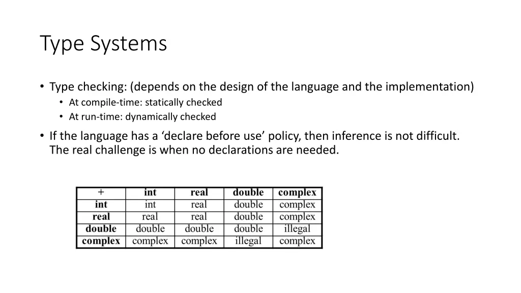 type systems 1