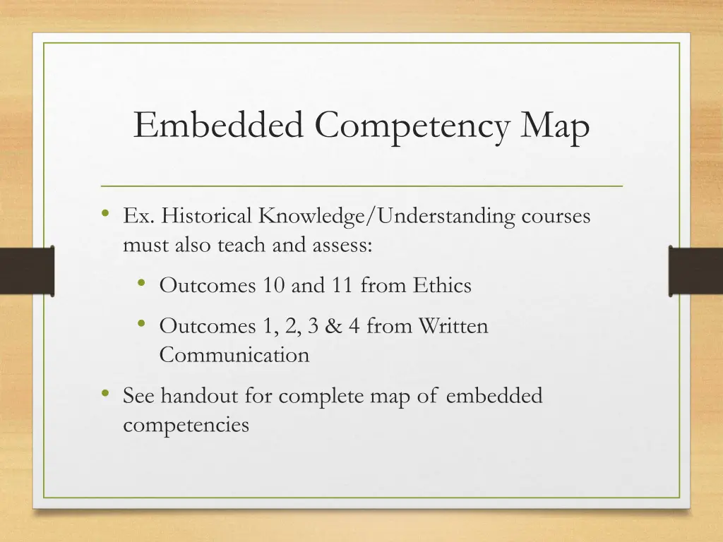 embedded competency map