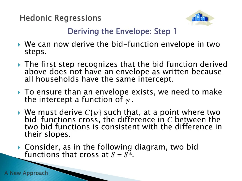 deriving the envelope step 1 we can now derive