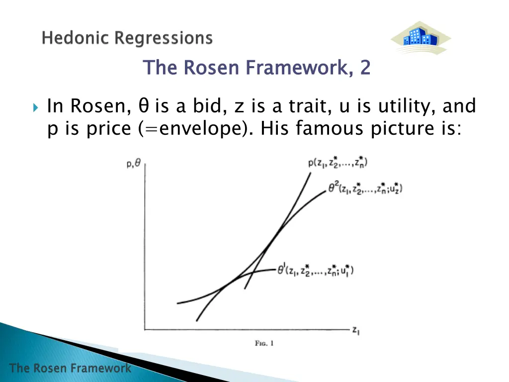 the rosen framework 2