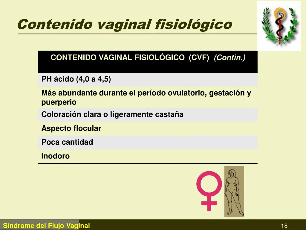 contenido vaginal fisiol gico 1