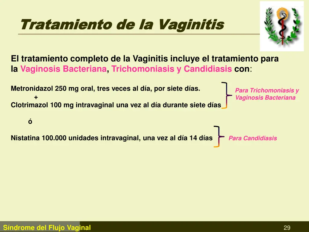 tratamiento de la vaginitis tratamiento