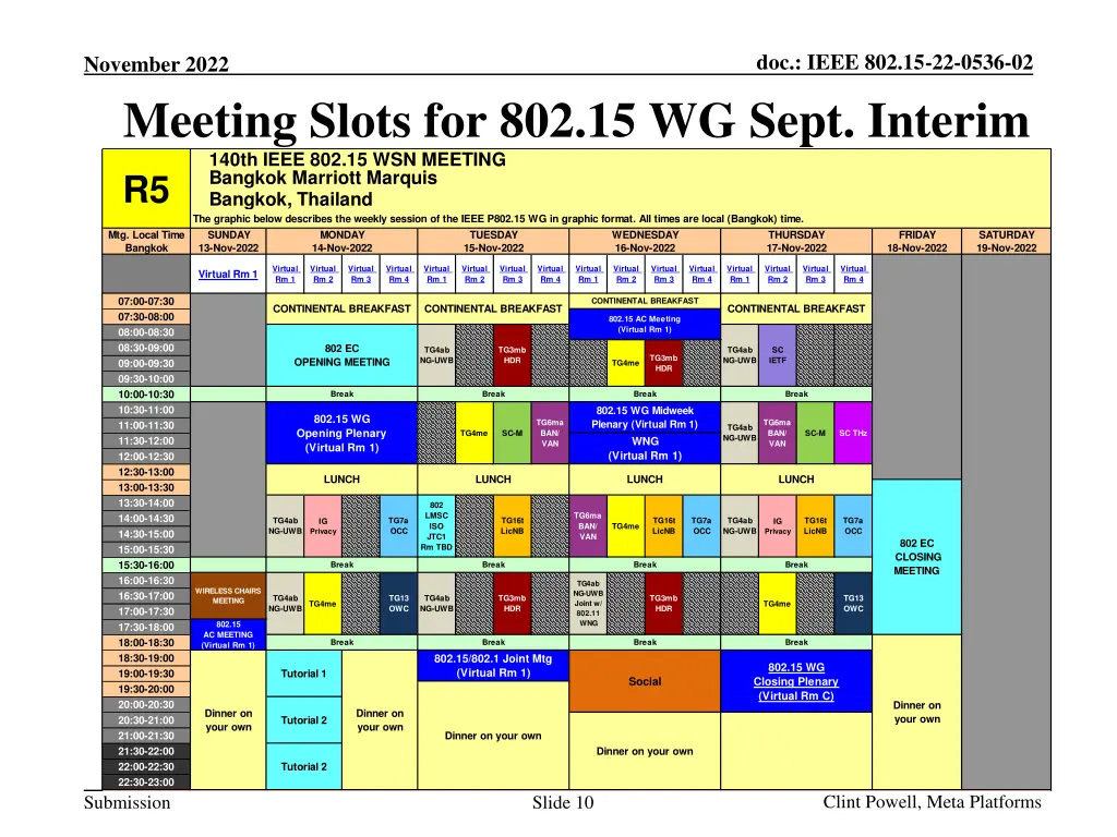 doc ieee 802 15 22 0536 02 9