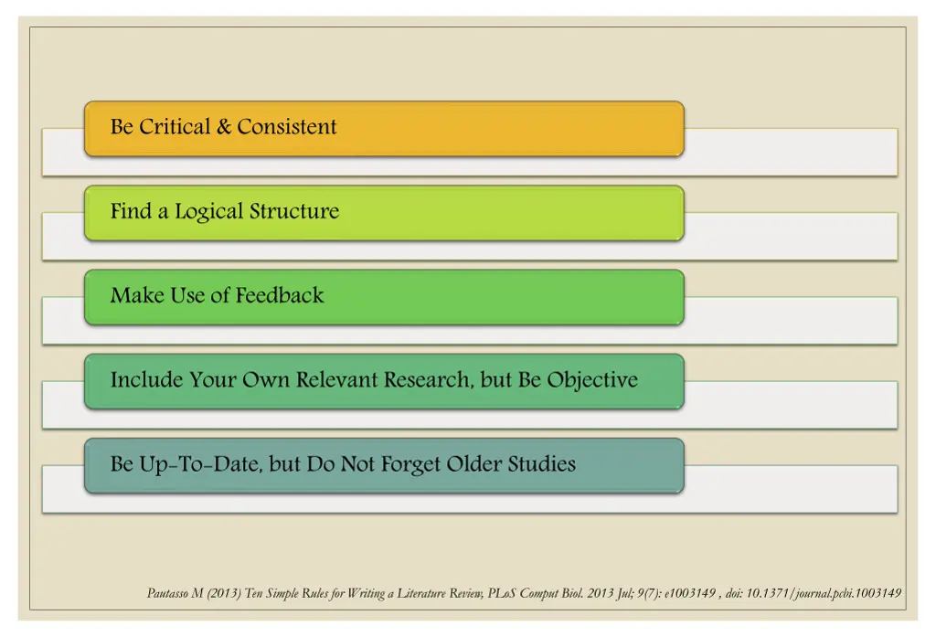 be critical consistent