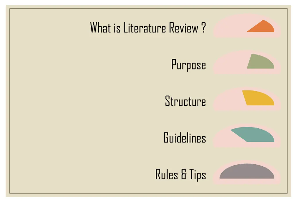 what is literature review