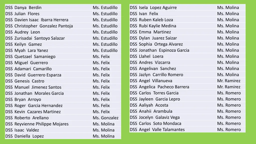 dss isela lopez aguirre dss ivan felix dss ruben