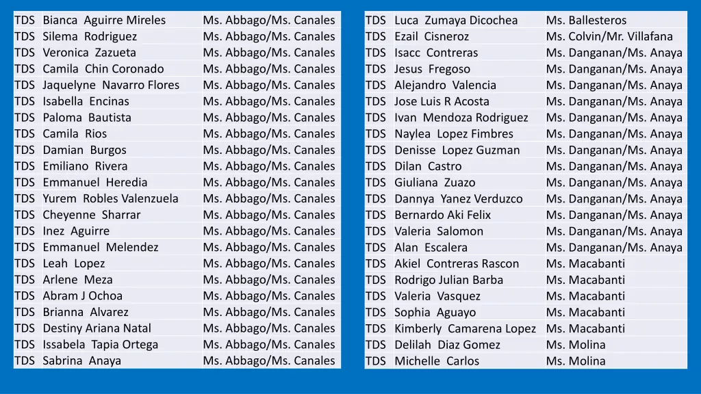 tds bianca aguirre mireles tds silema rodriguez