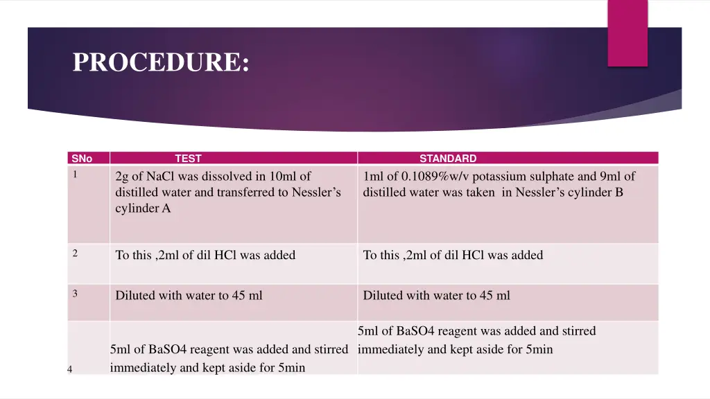 procedure 1