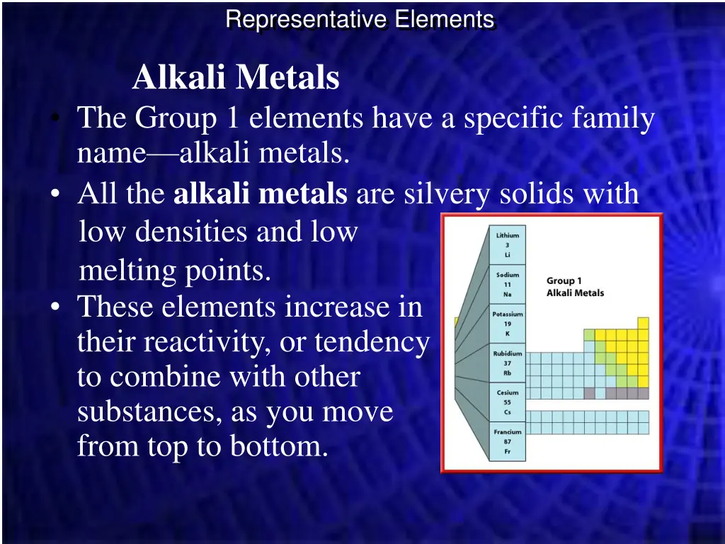 representative elements 1