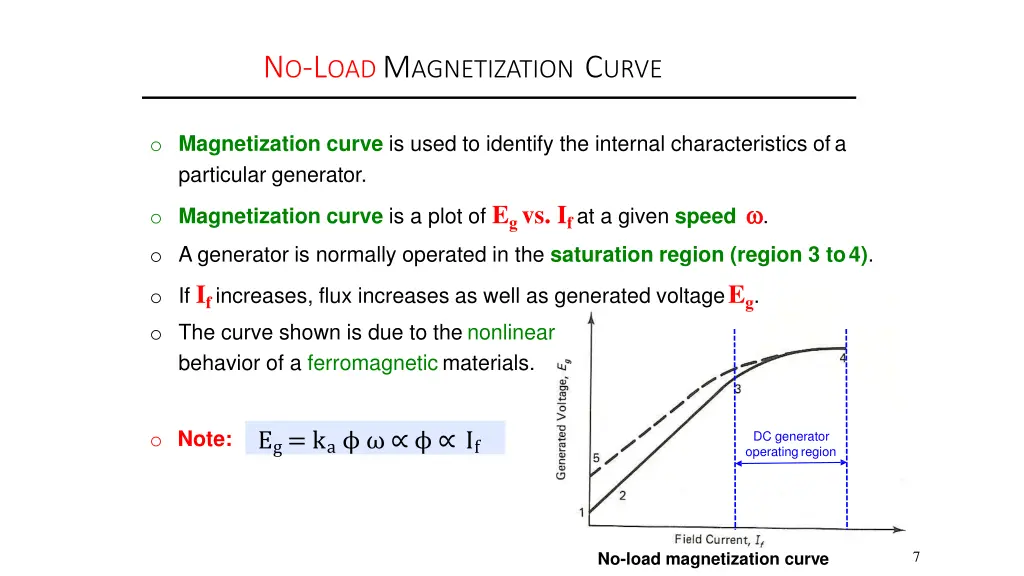 n o l oad m agnetization c urve