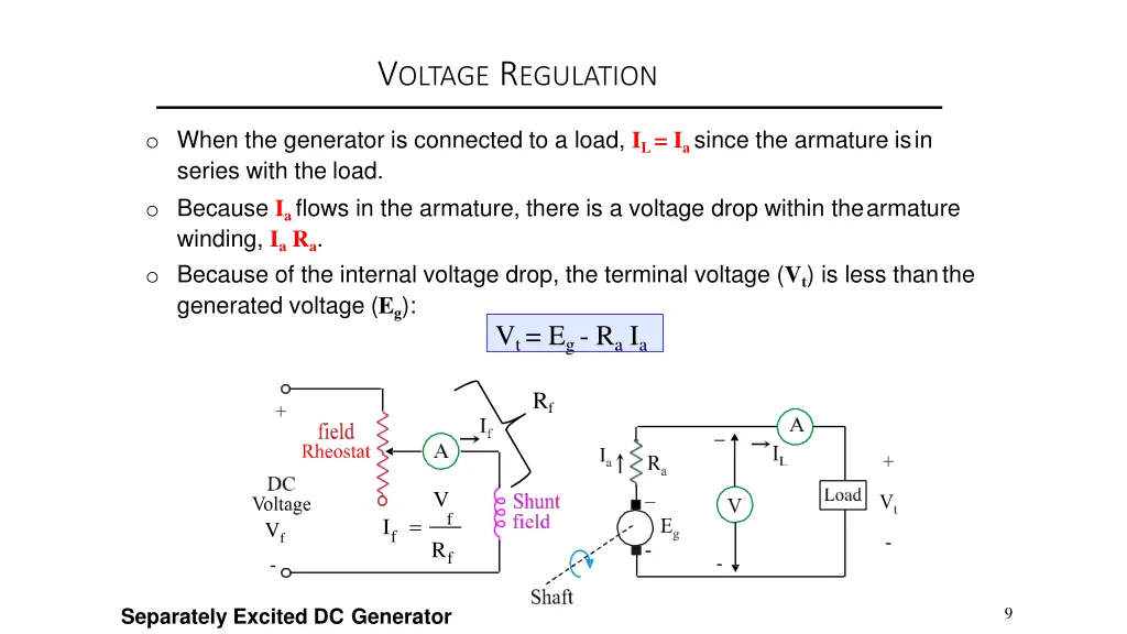 v oltage r egulation