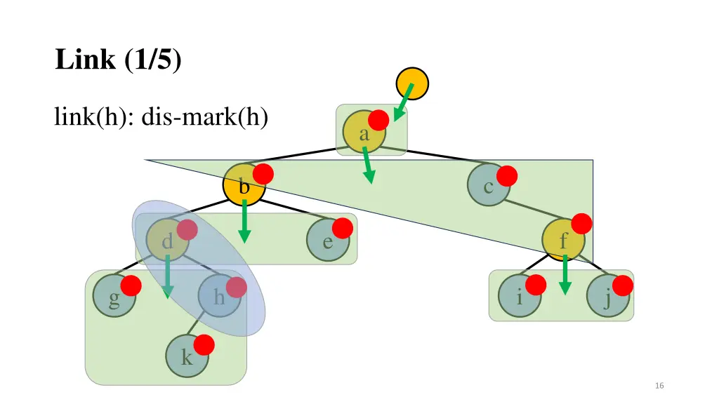link 1 5