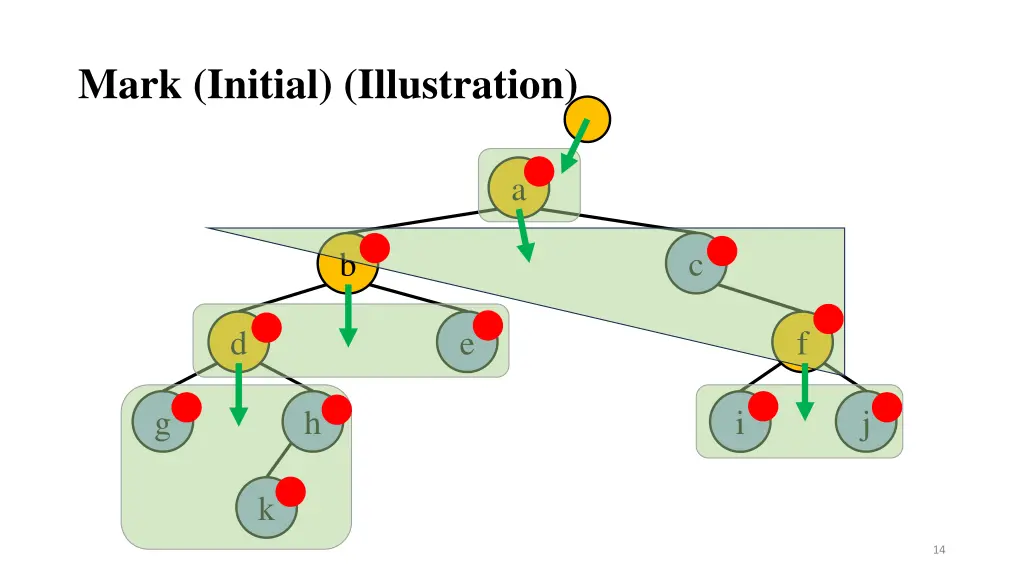 mark initial illustration