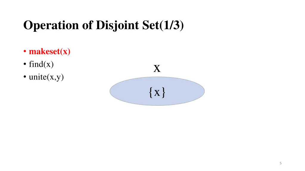operation of disjoint set 1 3