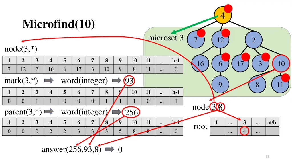 slide33