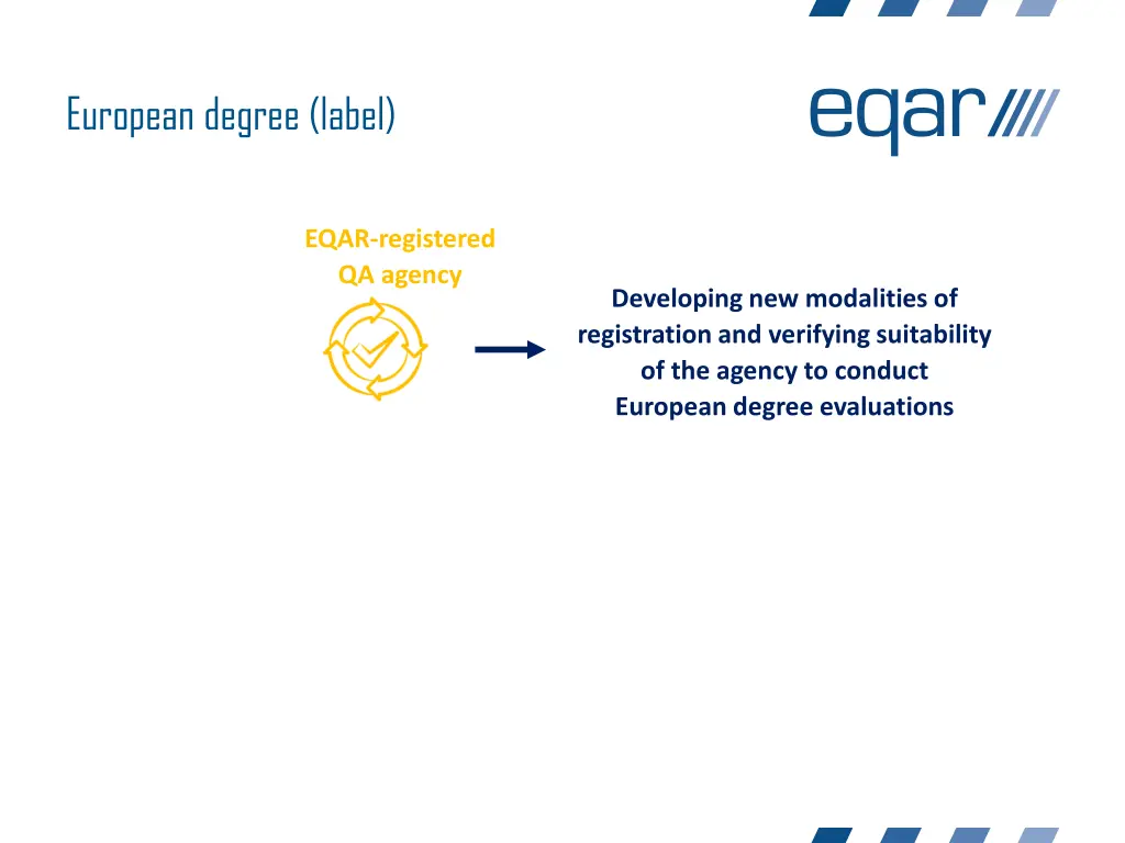european degree label 7