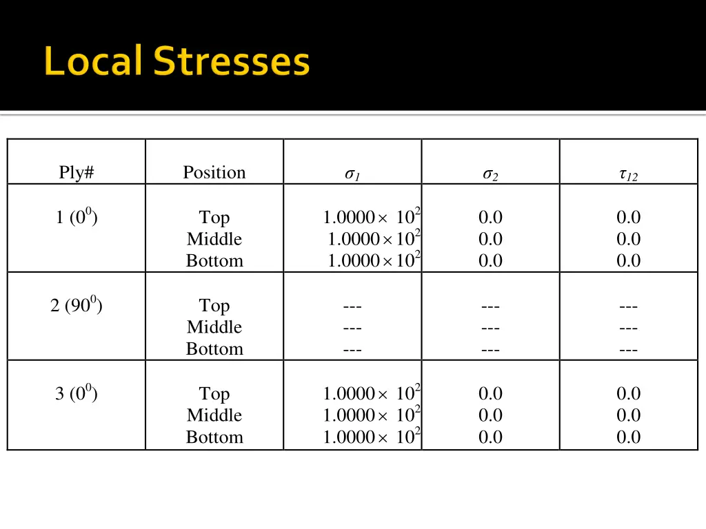 slide11