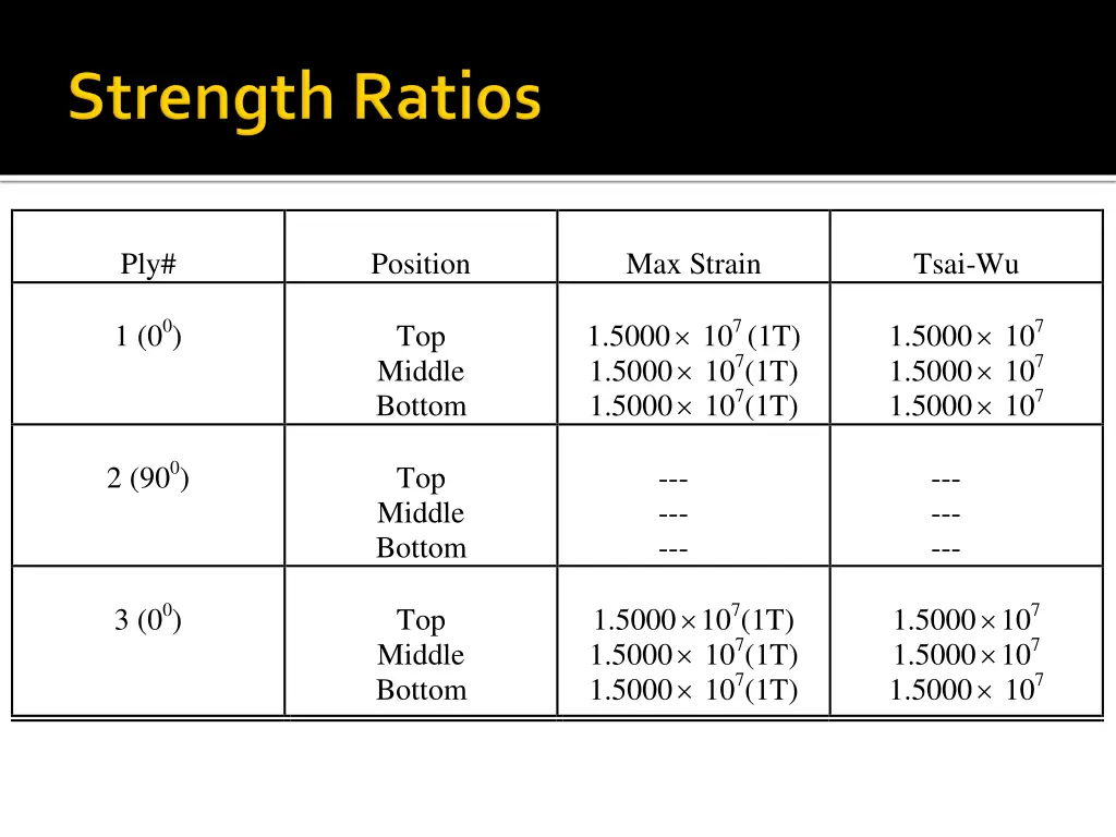 slide12