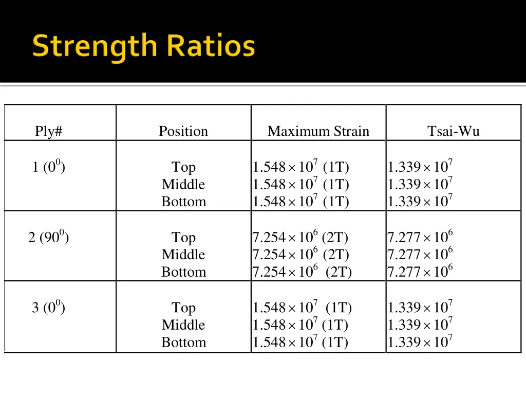 slide6