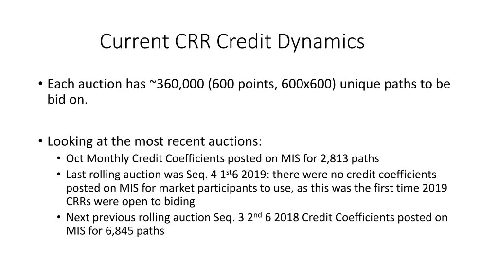 current crr credit dynamics