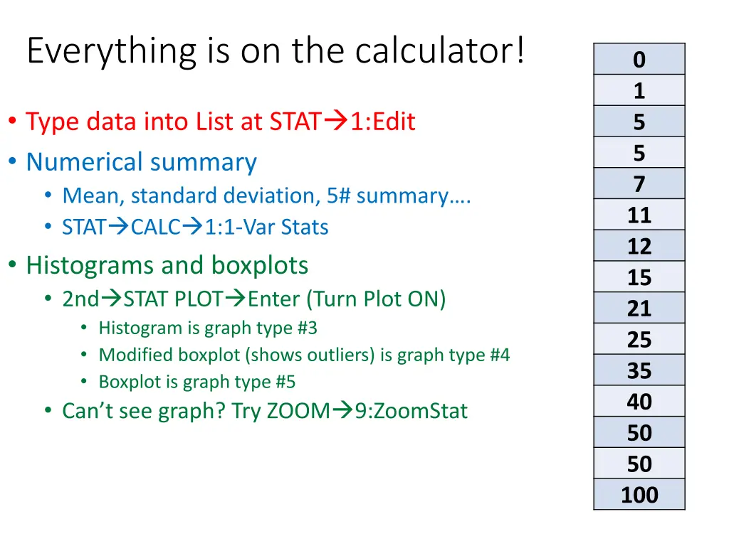 everything is on the calculator