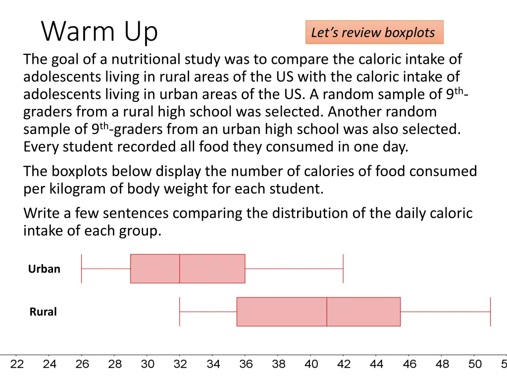 warm up the goal of a nutritional study